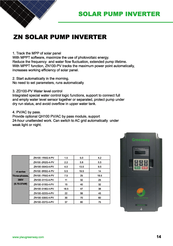Solar Inverter GD100 Solar Inverter GD100