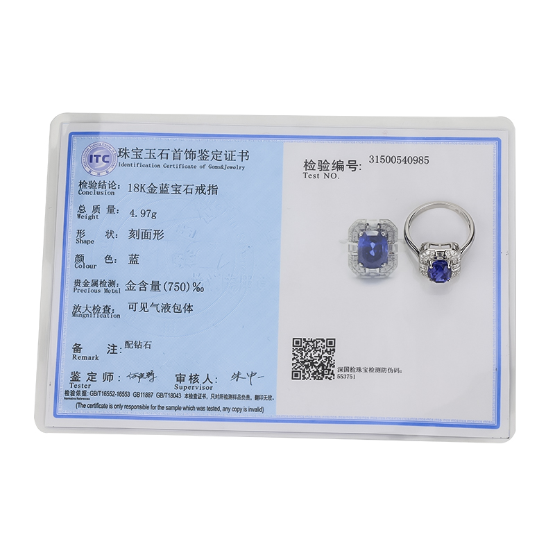 Sapphire Ring Price