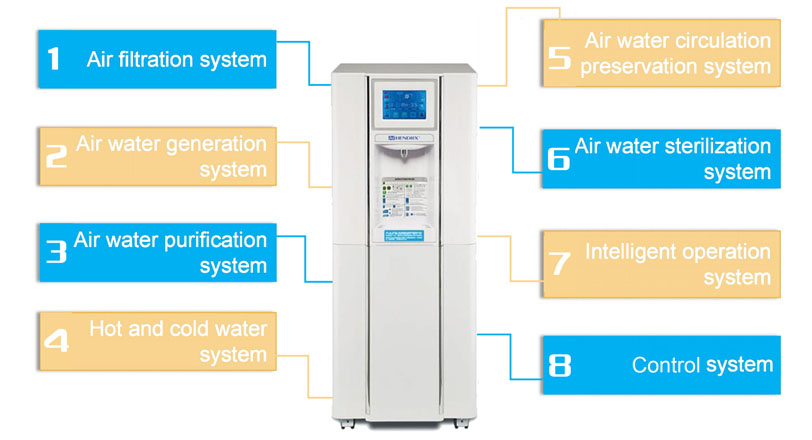 Best home and office atmospheric water generator HR-90HK