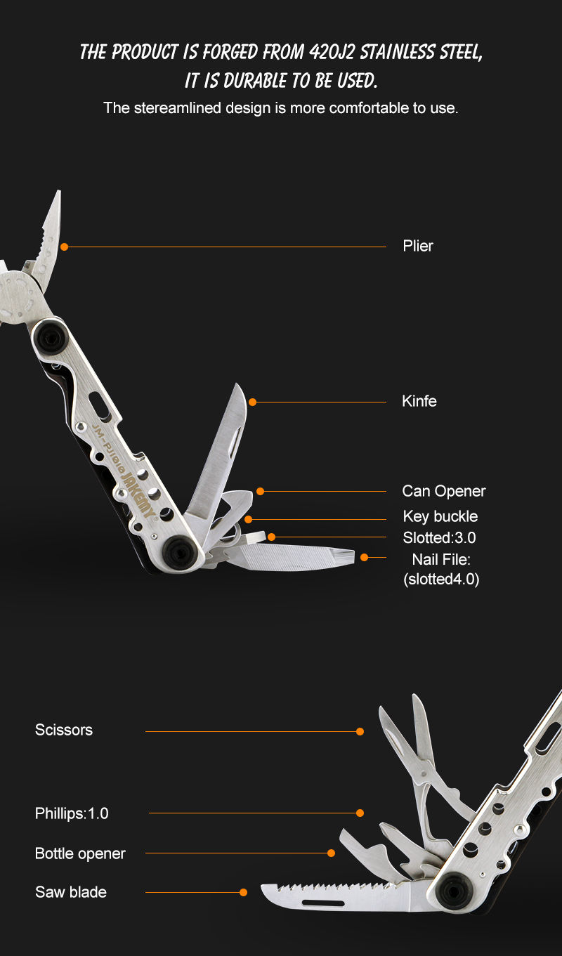 multi tool pliers