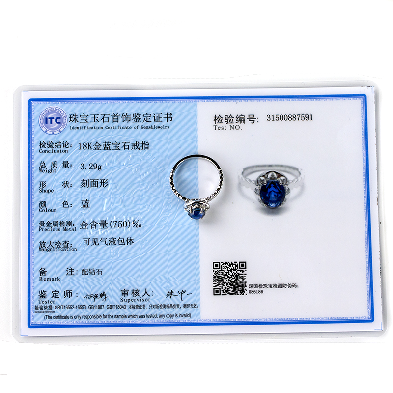 Sapphire Ring Price