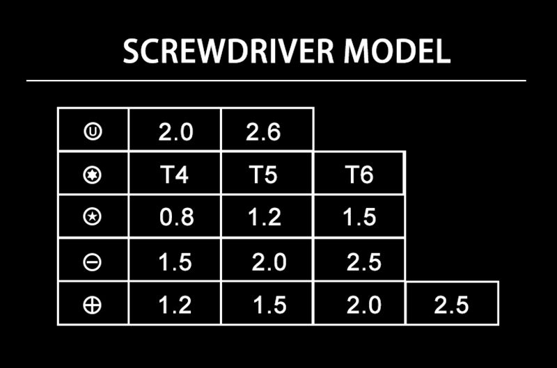 single screwdriver for repair