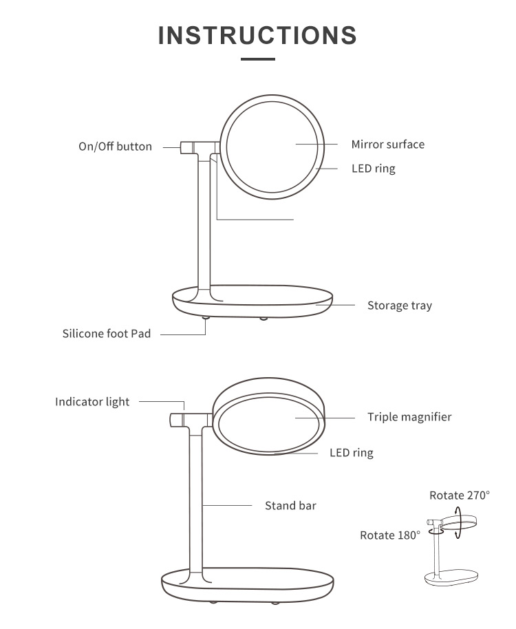 best lighted magnifying mirror