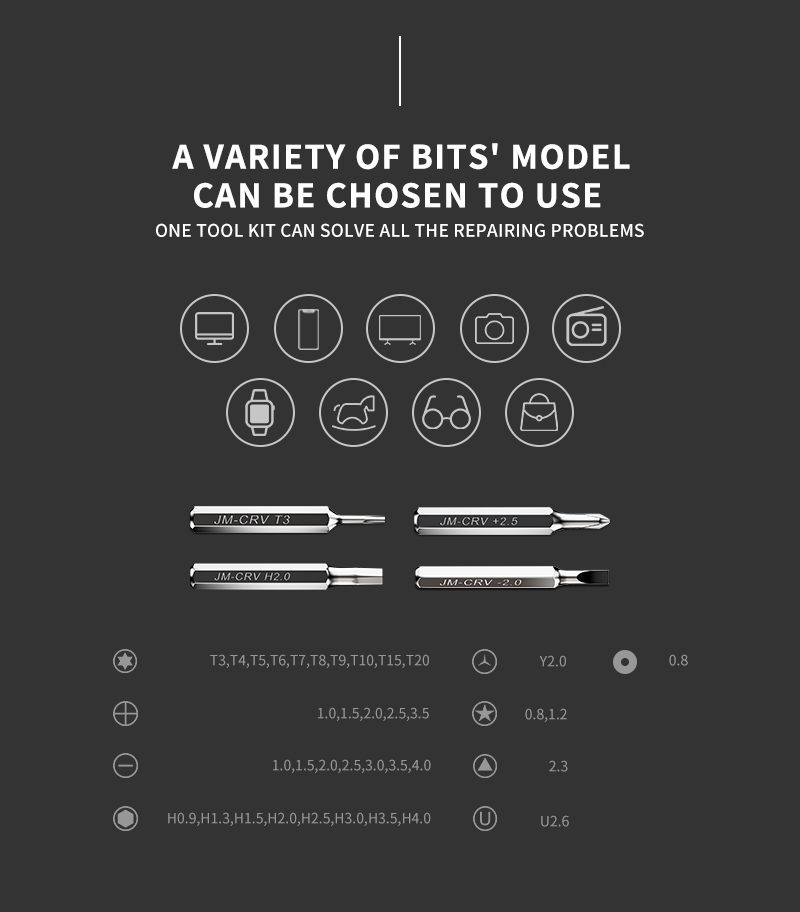 repair toolkit for iphones