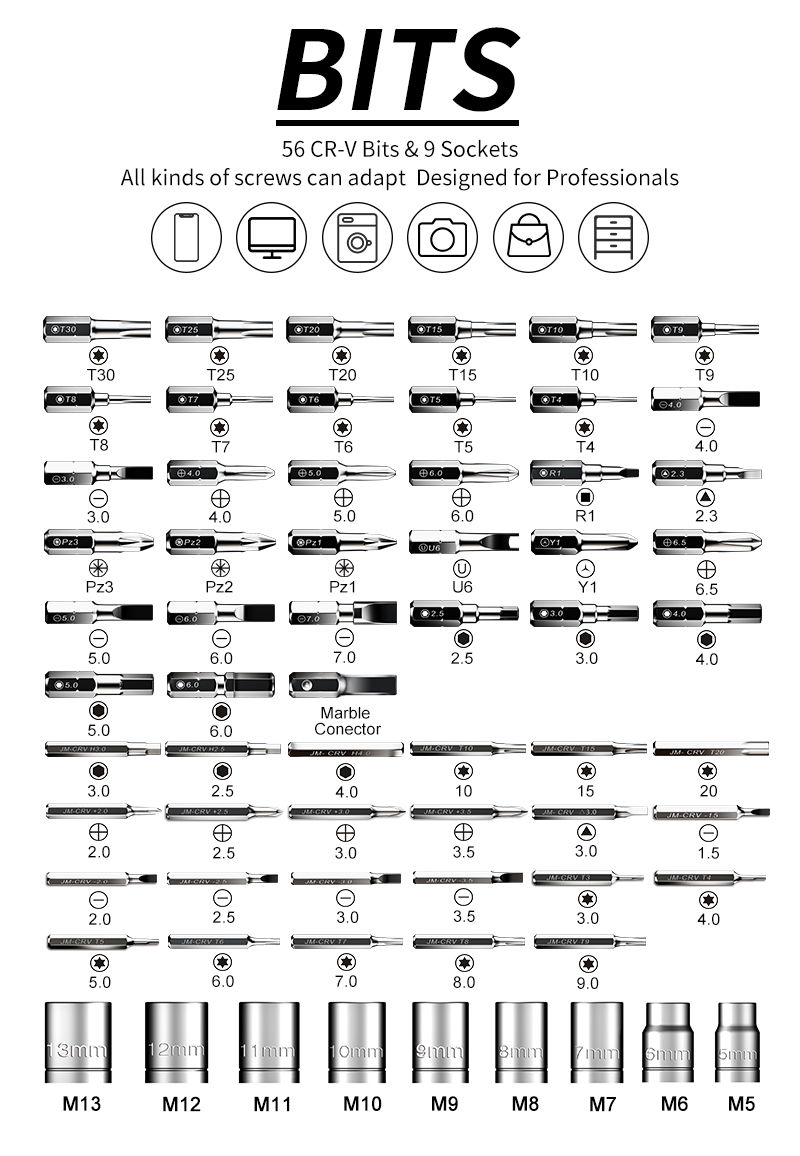 phillips screwdriver use