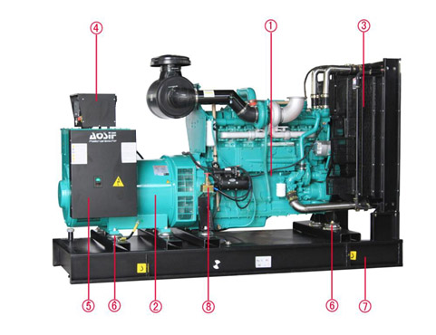 open generator