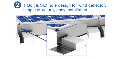 Aluminum ballasted mounting system Aluminum ballasted mounting system