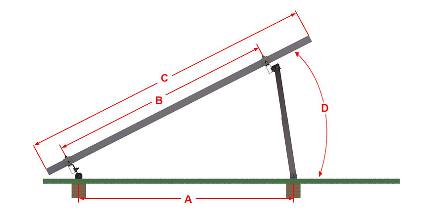 HQ Mount Flat roof Mounting