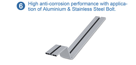 Aluminum ballasted mounting system Aluminum ballasted mounting system