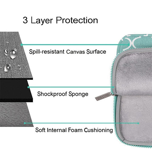 laptop case with strap laptop case with strap