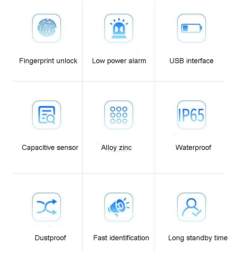 small fingerprint lock