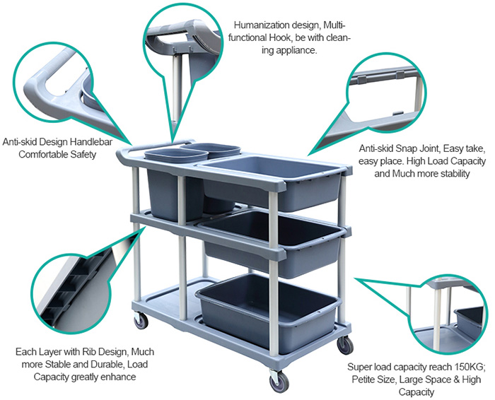 Plastic Dish Collection Trolley