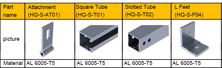 HQ Mount Flat roof Mounting