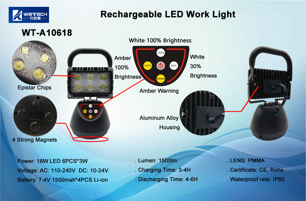 18W Rechargeable Fishing Light