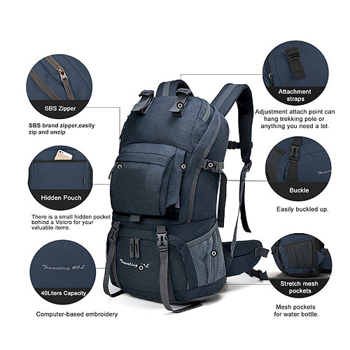 best backpacking backpacks