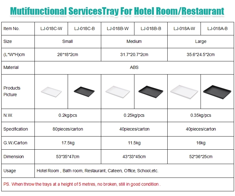 Hotel amenity serving tray  