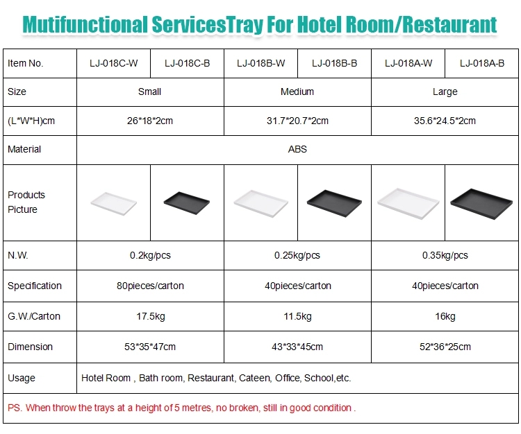 Hotel amenity serving tray  