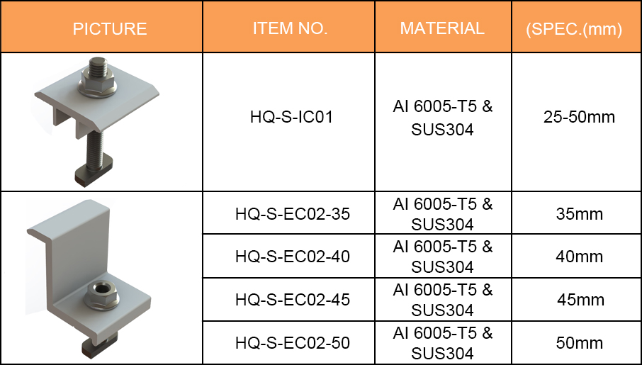 Solar panel mid clamps &end clamps Solar panel mid clamps &end clamps