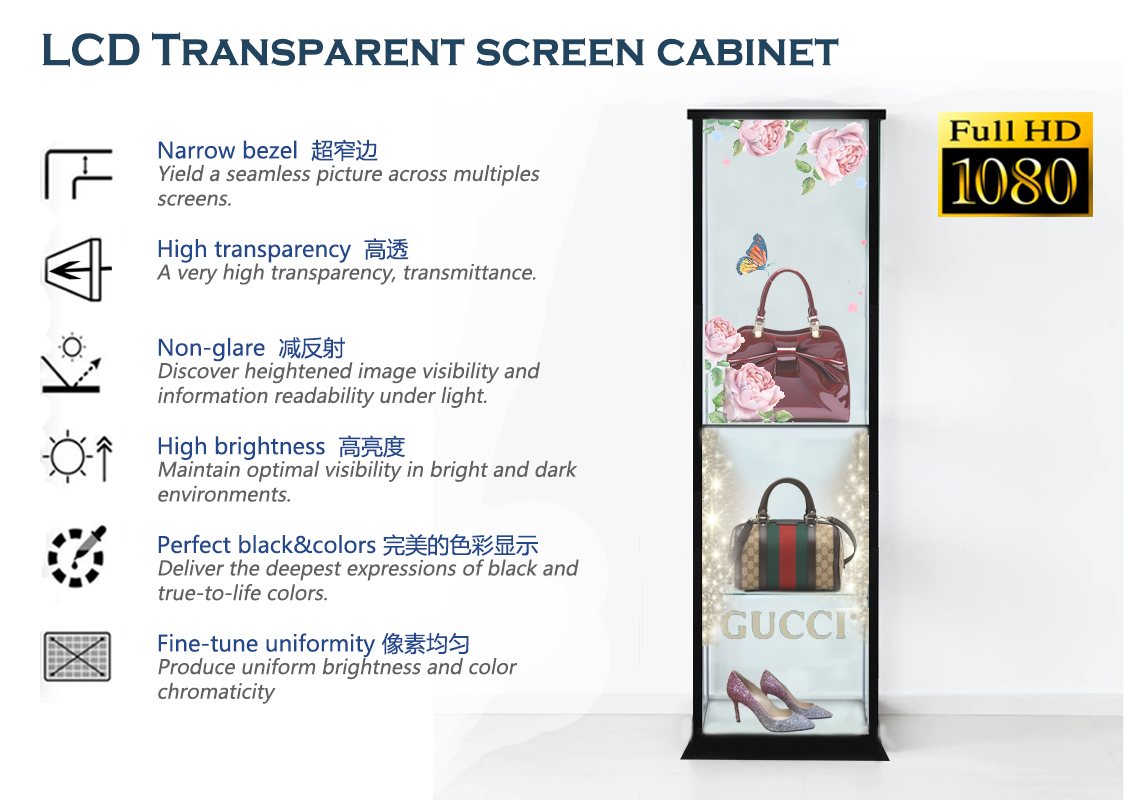 LCD transparent screen