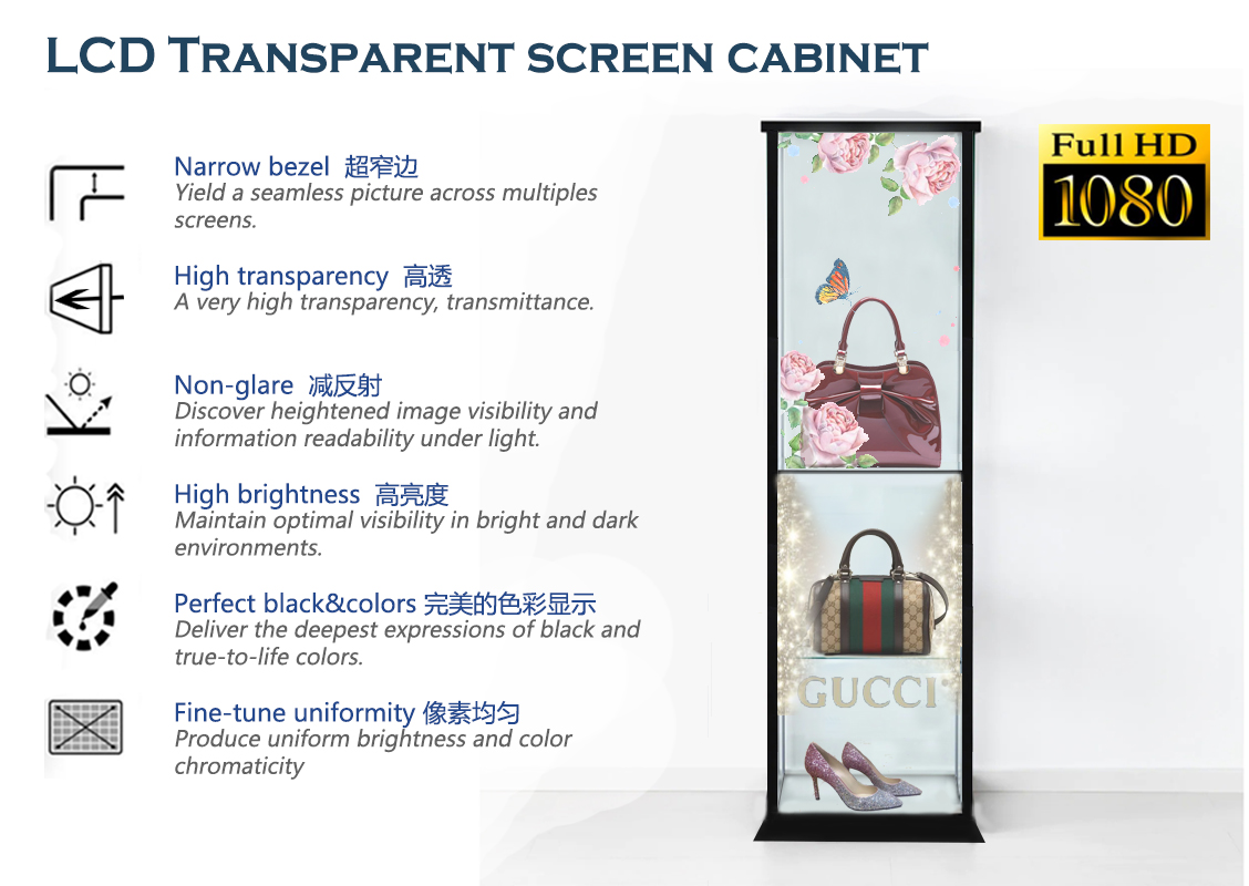 LCD transparent screen LCD transparent screen