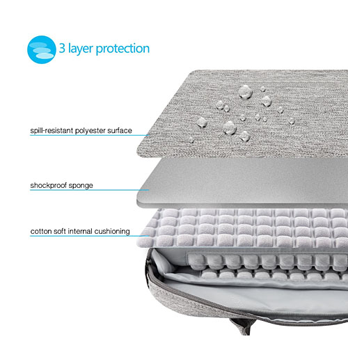 Laptop handbag with shockproof pad Laptop handbag with shockproof pad