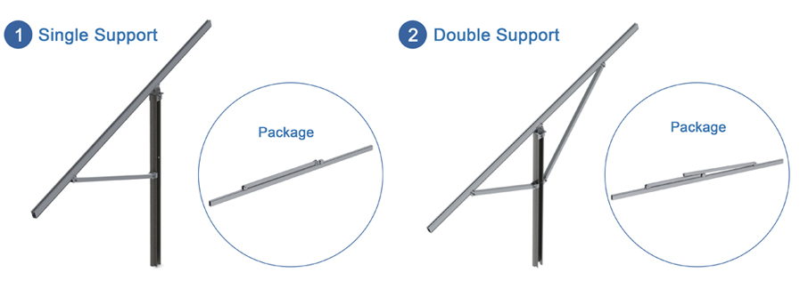 HQ Mount PV ground mounting system