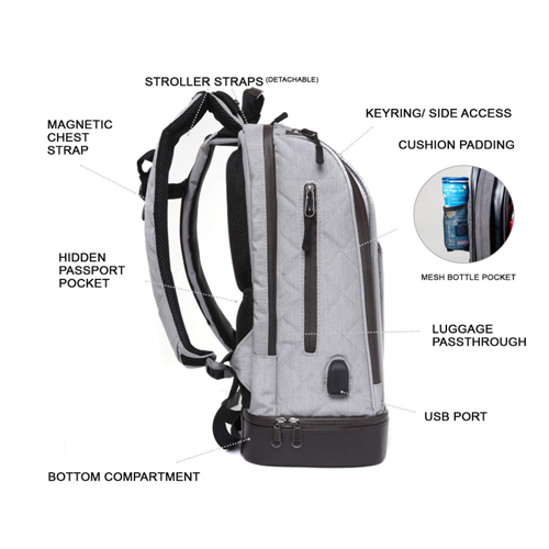 Large capacity toddler diaper bag