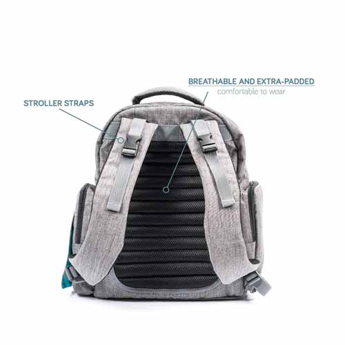 Affordable stylish diaper bags Affordable stylish diaper bags