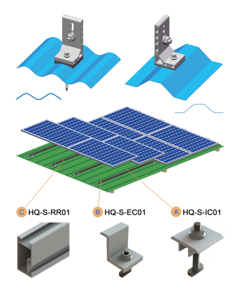 Trapezoidal roofing system