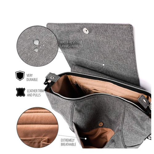 Laptop backpack for women Laptop backpack for women