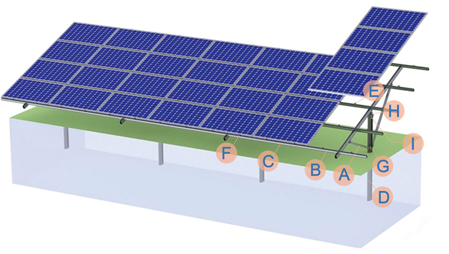 HQ Mount PV ground mounting system