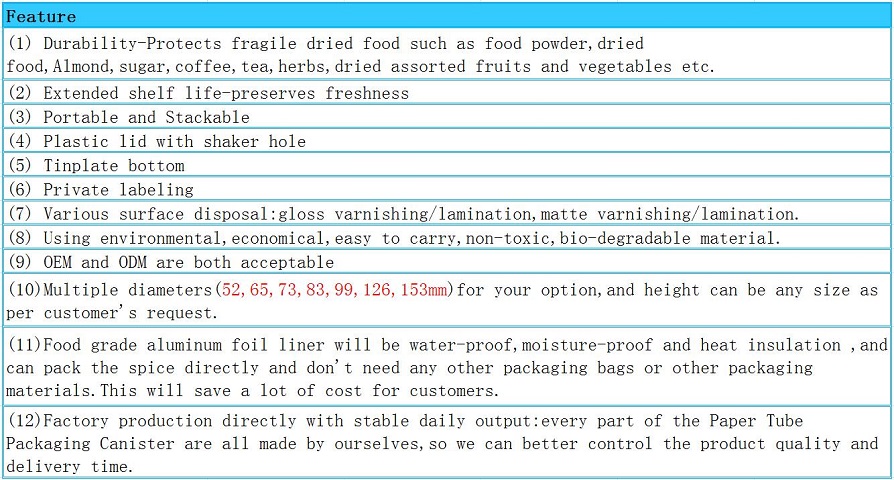 Feature of Pea Chellocharito Packaging Tube Al EOE Lid Cans Paper Canister