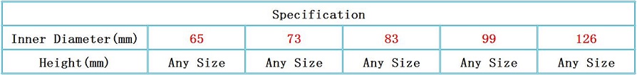 Specificatation for Composite XOCOLATL Peanut Packaging Paper Canister with Good Airtight Specificatation for Composite XOCOLATL Peanut Packaging Paper Canister with Good Airtight