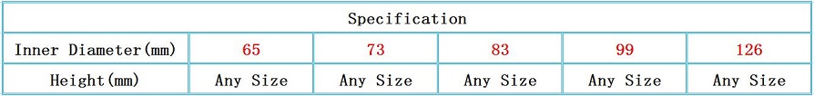 Specificatation for Dried Apple Food Tube Packaging Composite Paper Canister