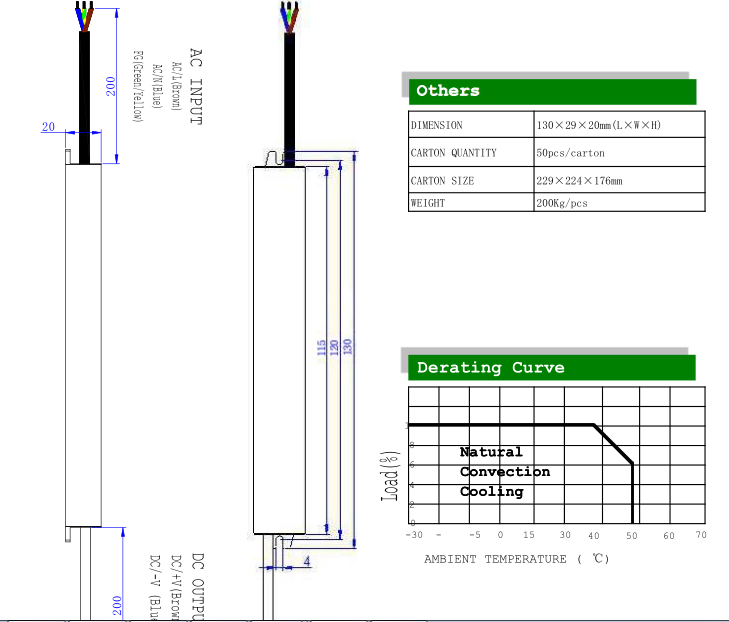 18w led driver 18w led driver