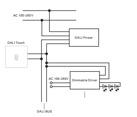 dali dimmer