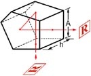 Beamsplitter Penta Prisms