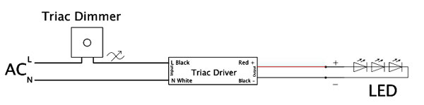 250 watt led driver