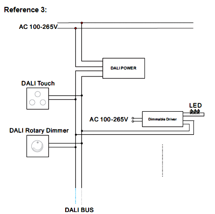 Dali dimmable led driver