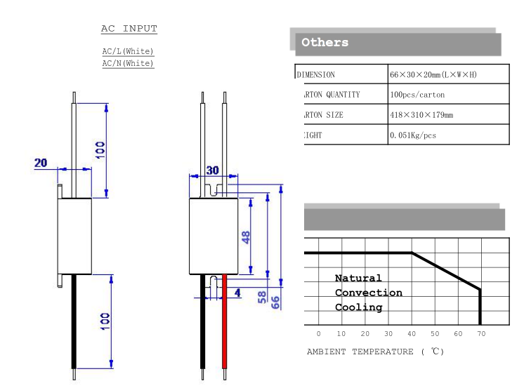 led driver 12w