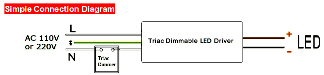 triac dimmable led driver