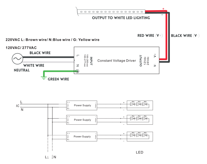 20w led power supply 20w led power supply