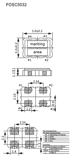 Crystal Oscillators MHz