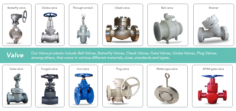 Angle Globe Valve Manufacturers