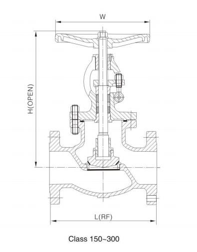 Flanged Globe Valve Dimensions