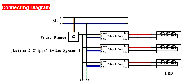 triac dimmable led driver