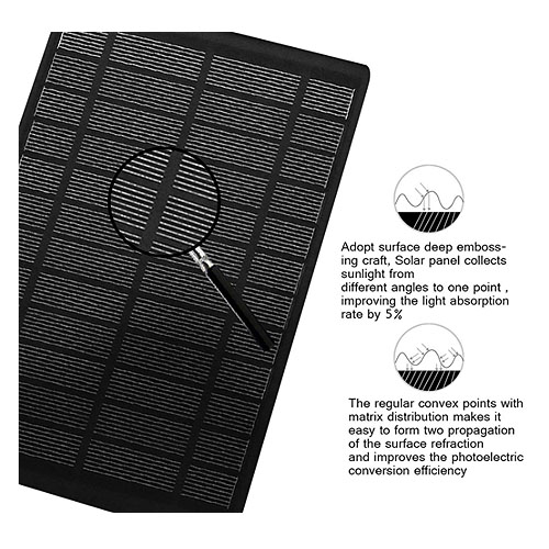 waterproof solar camo backpack waterproof solar camo backpack