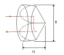 corner cube prisms corner cube prisms