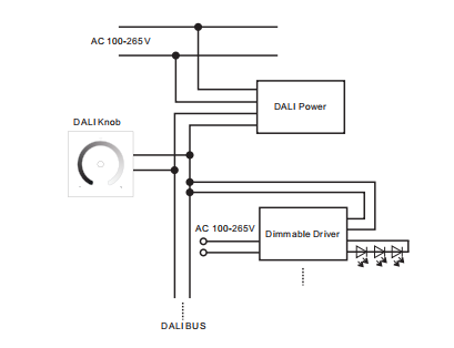 wall light dimmer switch