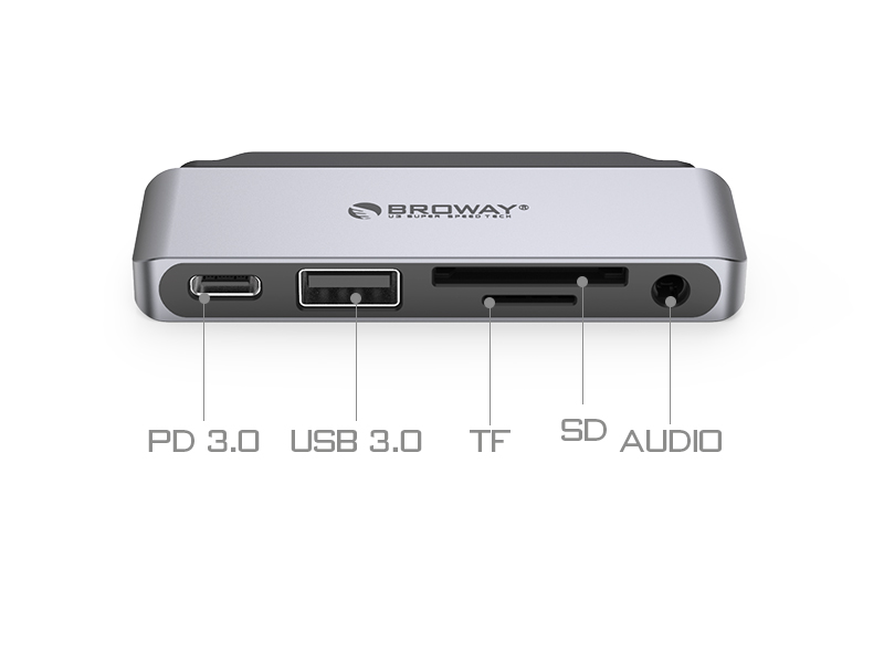 USB C Adapter supplier USB C Adapter supplier